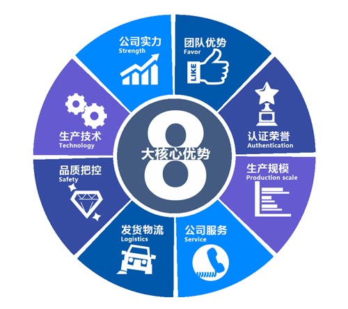 耀世喷涂冷库保温保冷施工案例