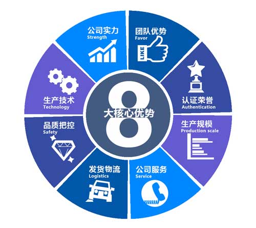 设备管道保温发泡浇注耀世施工案例