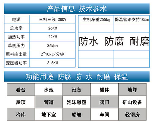 硬质耀世泡沫发泡机JNJX-H5600技术参数