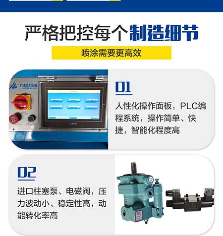 JNJX-H-T40-PLC编程聚脲喷涂机(图7) JNJX-H-T40-PLC编程聚脲喷涂机6
